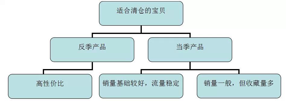 477392567 第1张