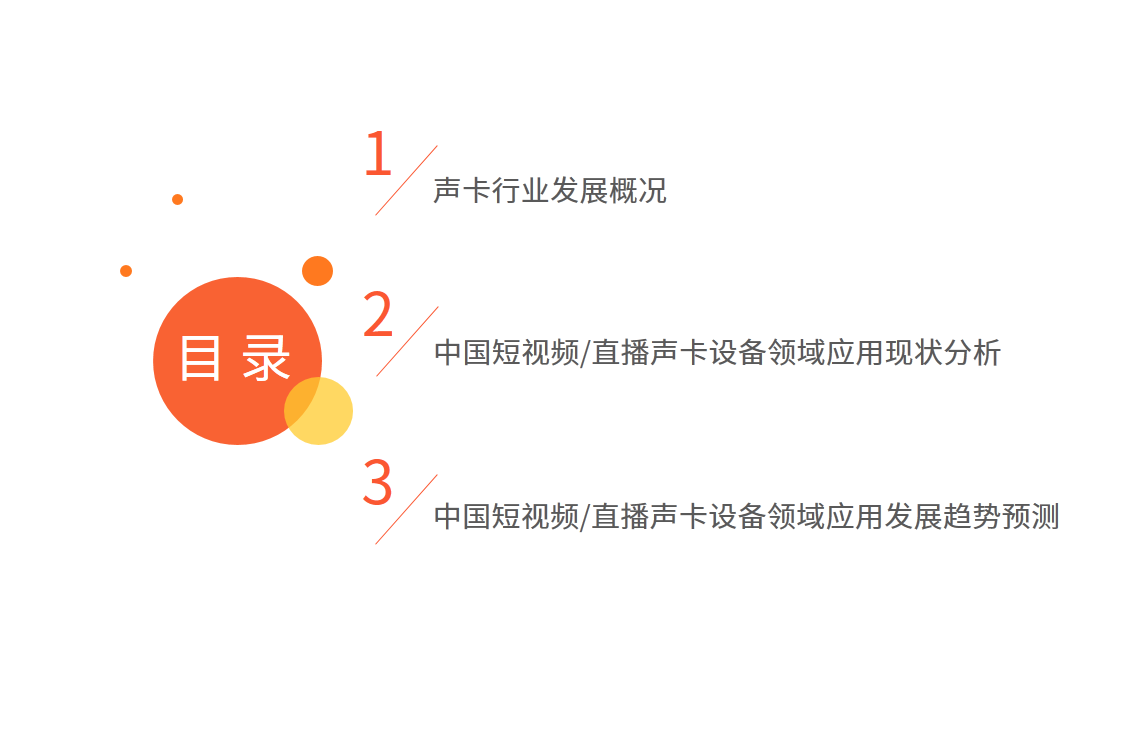 中国短视频/直播声卡设备领域应用发展白皮书 第1张
