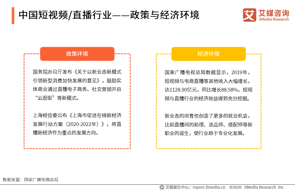 中国短视频/直播声卡设备领域应用发展白皮书 第11张