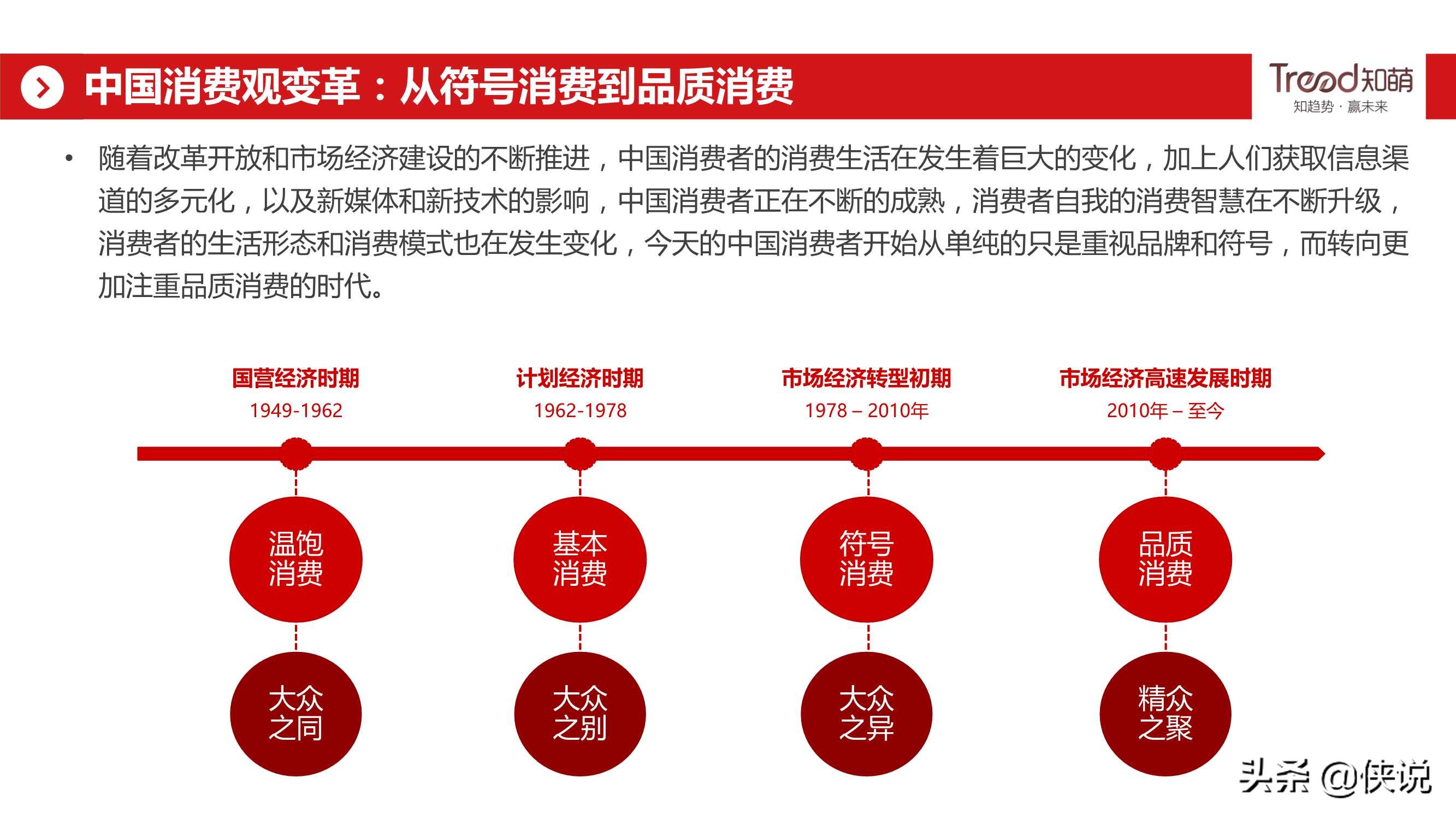 网易&知萌：2020酒行业睿享生活消费趋势报告（185页） 第7张