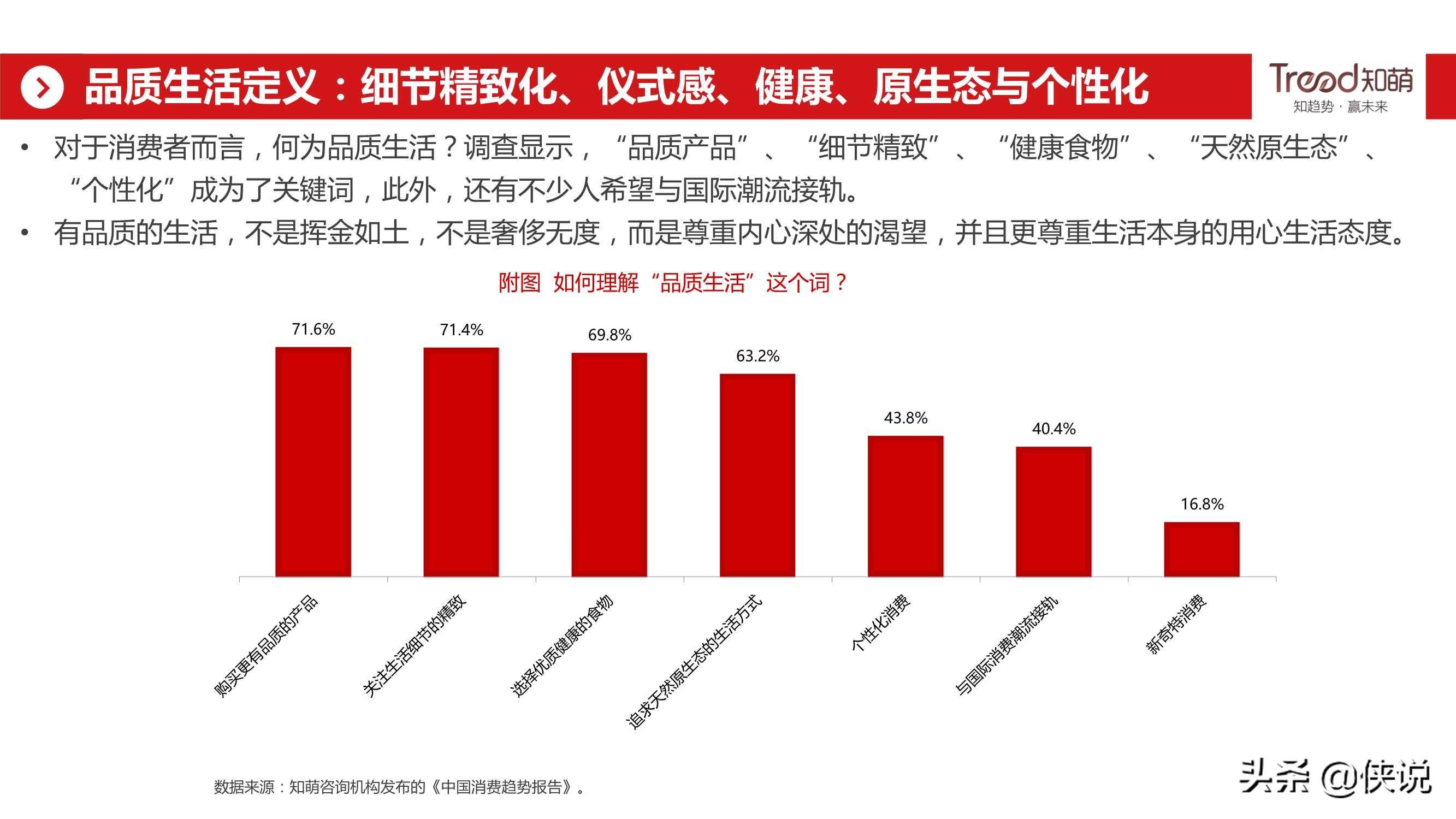 网易&知萌：2020酒行业睿享生活消费趋势报告（185页） 第9张