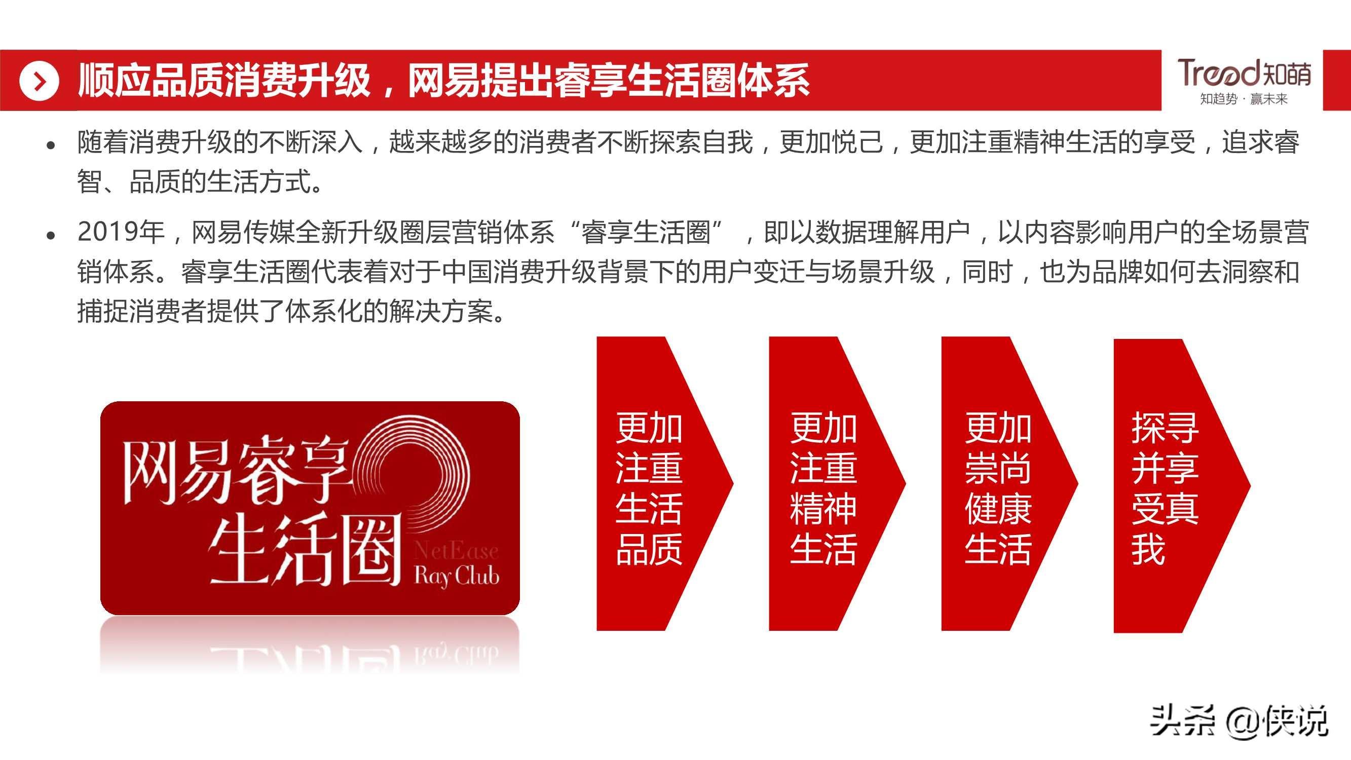 网易&知萌：2020酒行业睿享生活消费趋势报告（185页） 第11张