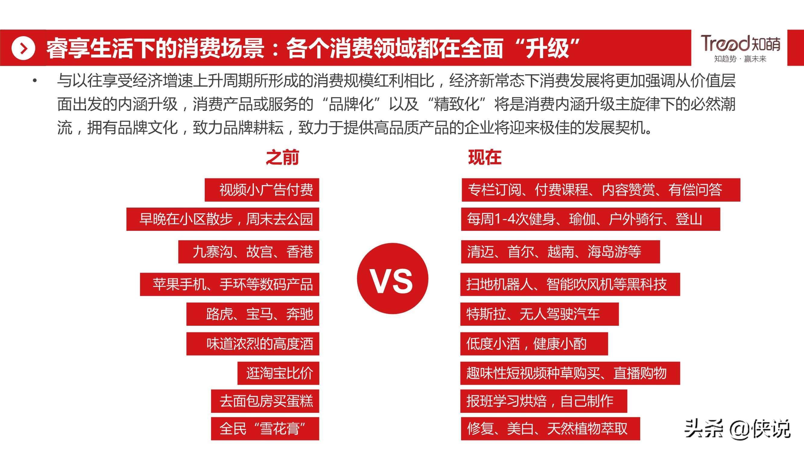 网易&知萌：2020酒行业睿享生活消费趋势报告（185页） 第13张
