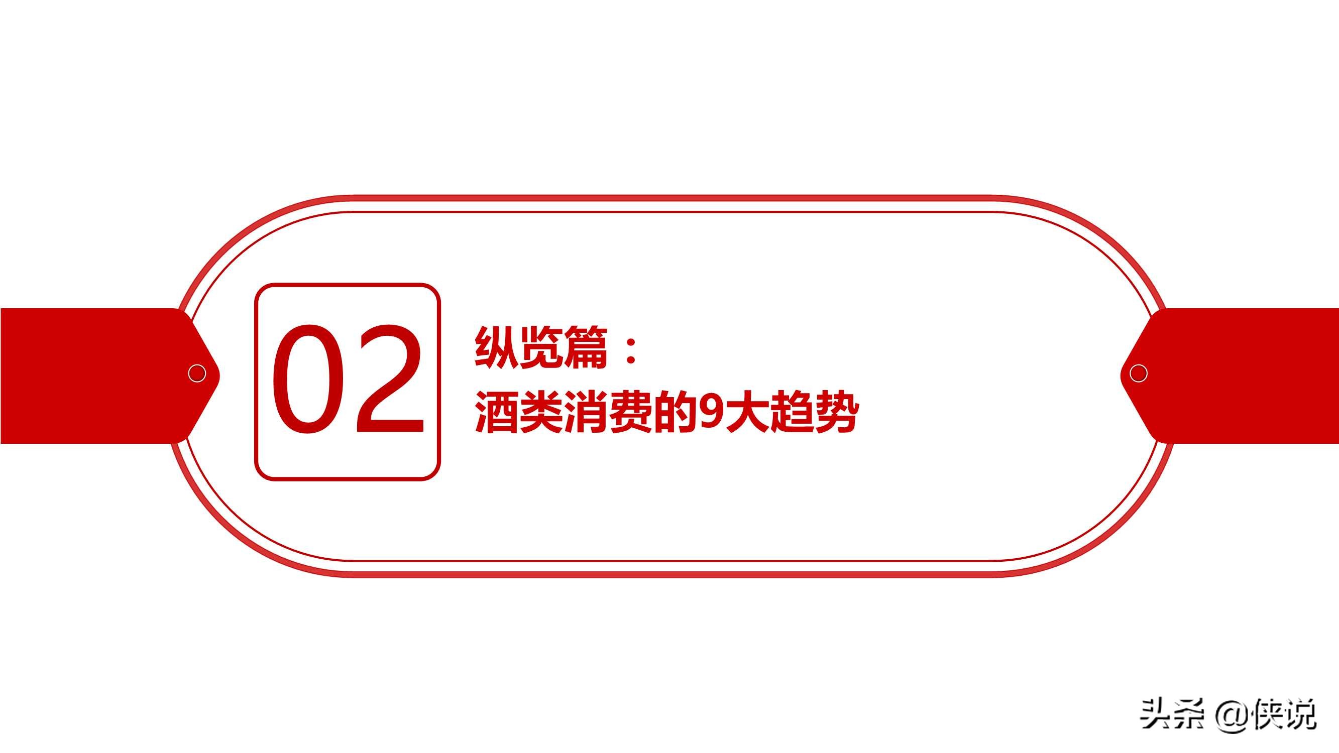 网易&知萌：2020酒行业睿享生活消费趋势报告（185页） 第19张