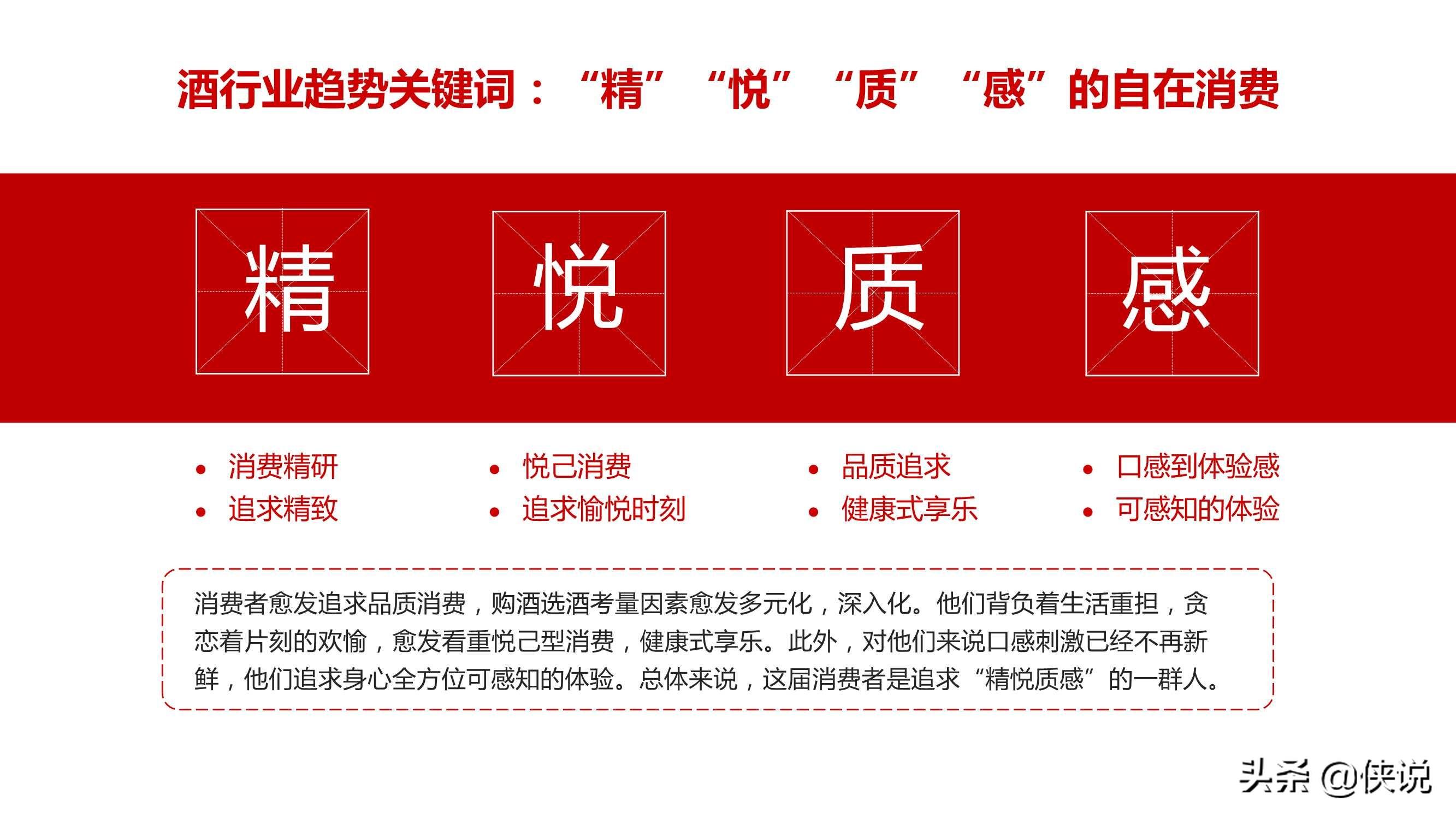 网易&知萌：2020酒行业睿享生活消费趋势报告（185页） 第21张