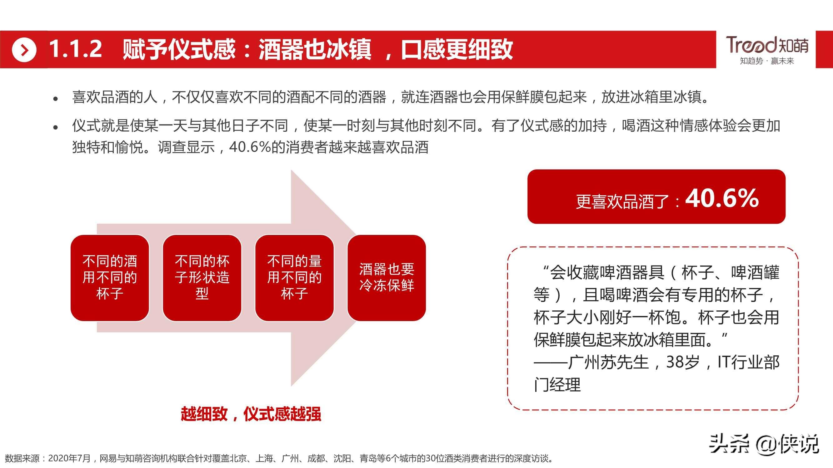 网易&知萌：2020酒行业睿享生活消费趋势报告（185页） 第33张