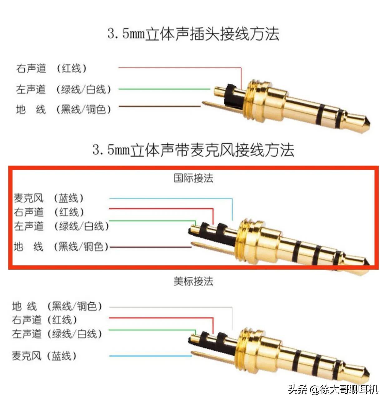 耳机线断了怎么接（耳机坏了怎么自己维修） 第5张