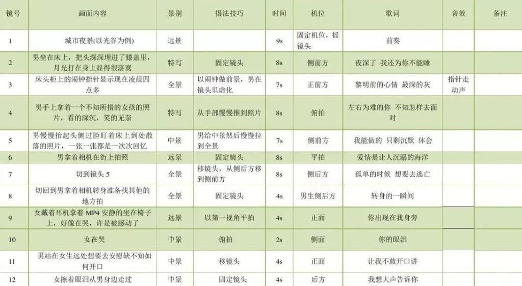 03f15843593748cf9fe097248137ce95 第5张