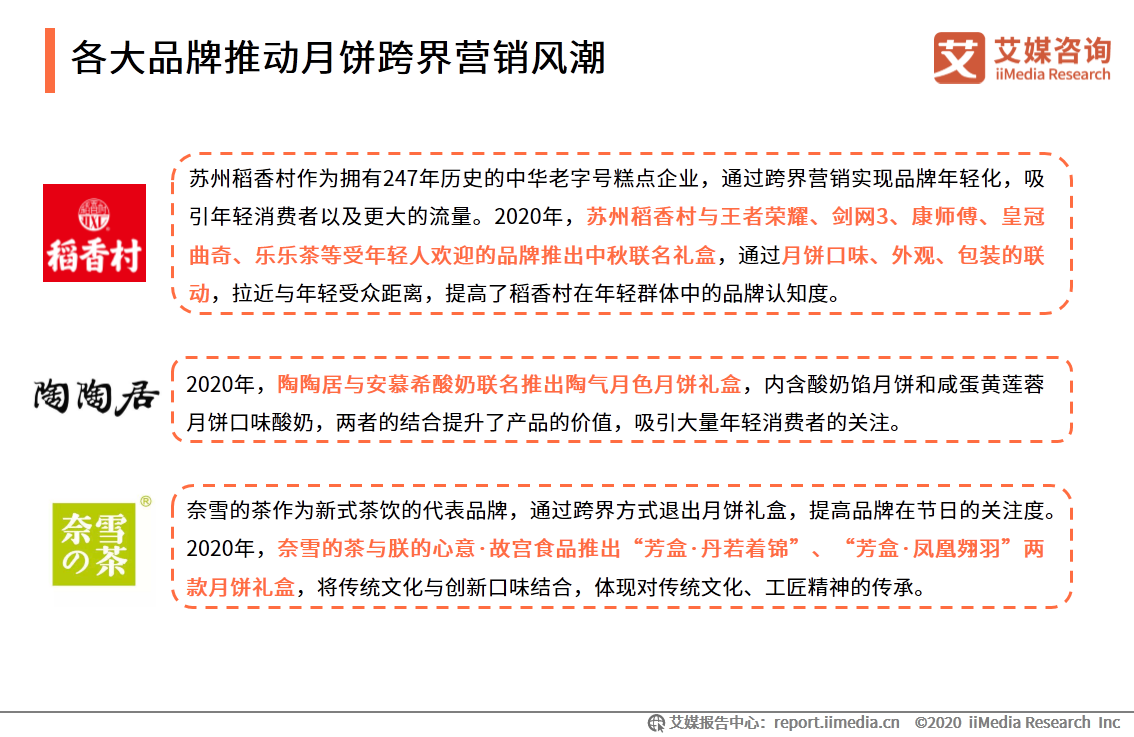 2020年中国月饼市场与消费者行为研究报告 第19张