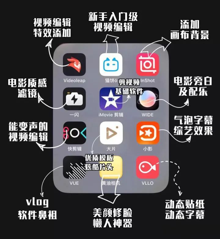 806954924adf464795a035b4d4fb7572 第27张