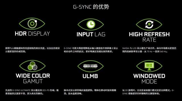 nvidia是什么（nvidia有必要开吗） 第11张
