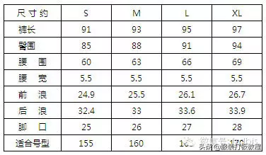 服装的加放松量尺码对照表才智服装制版总结 第1张