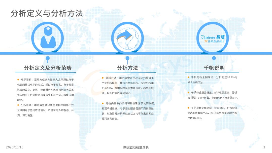 电子签约降本增效，数字化推动场景需求增加 第5张