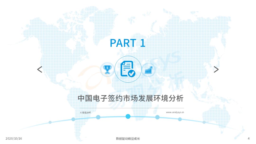 电子签约降本增效，数字化推动场景需求增加 第7张