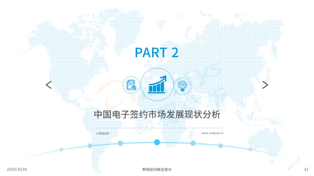 电子签约降本增效，数字化推动场景需求增加 第21张