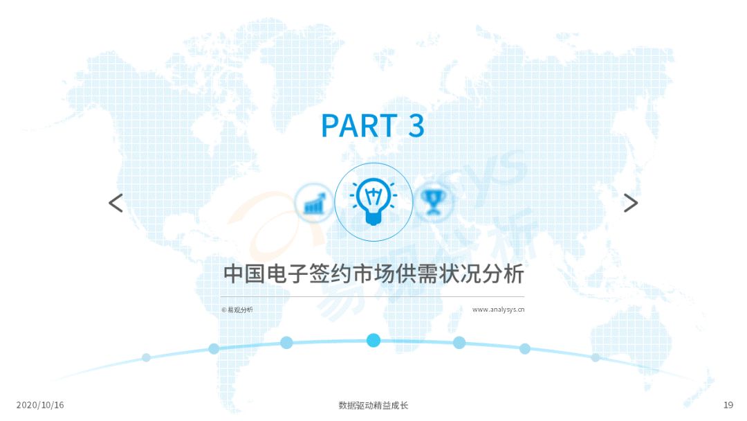 电子签约降本增效，数字化推动场景需求增加 第37张