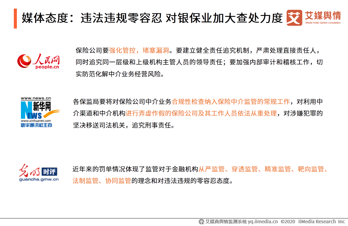 2020年9-10月中国保险行业舆情监测报告 第19张