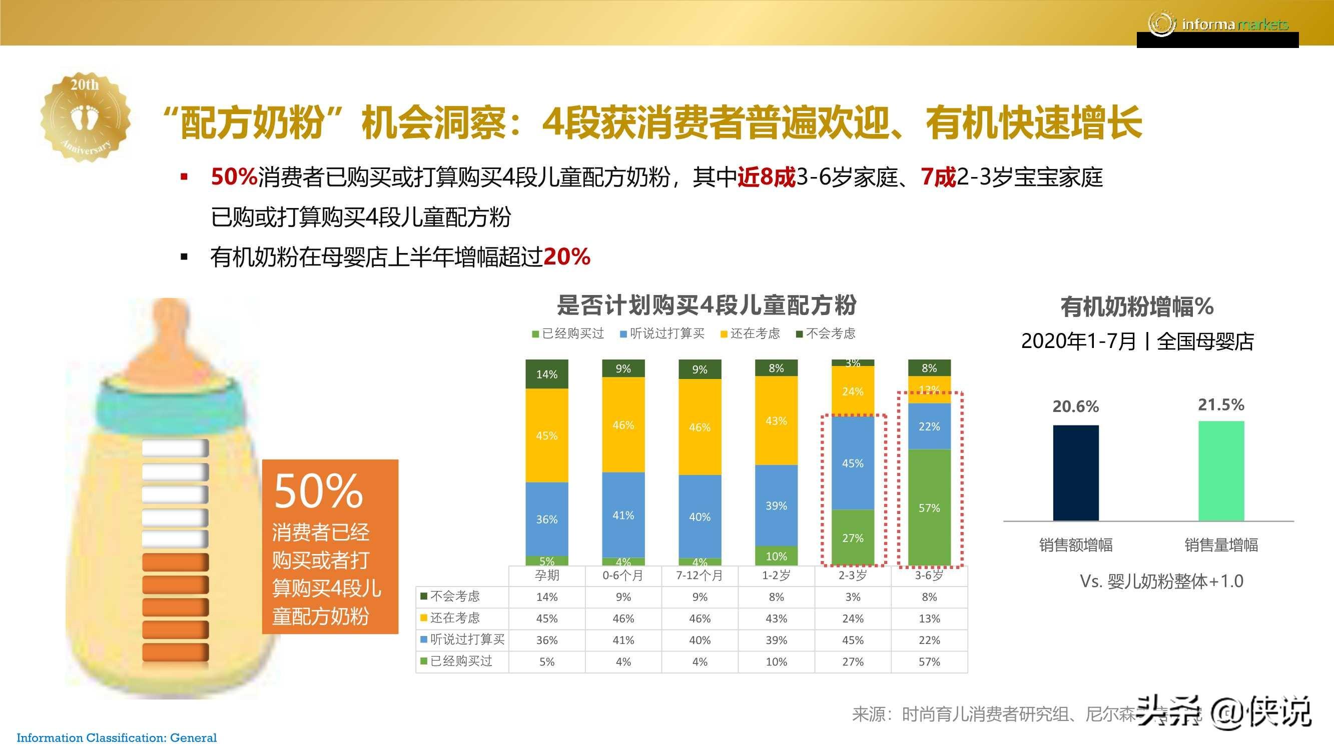 2020年母婴未来趋势报告 第29张