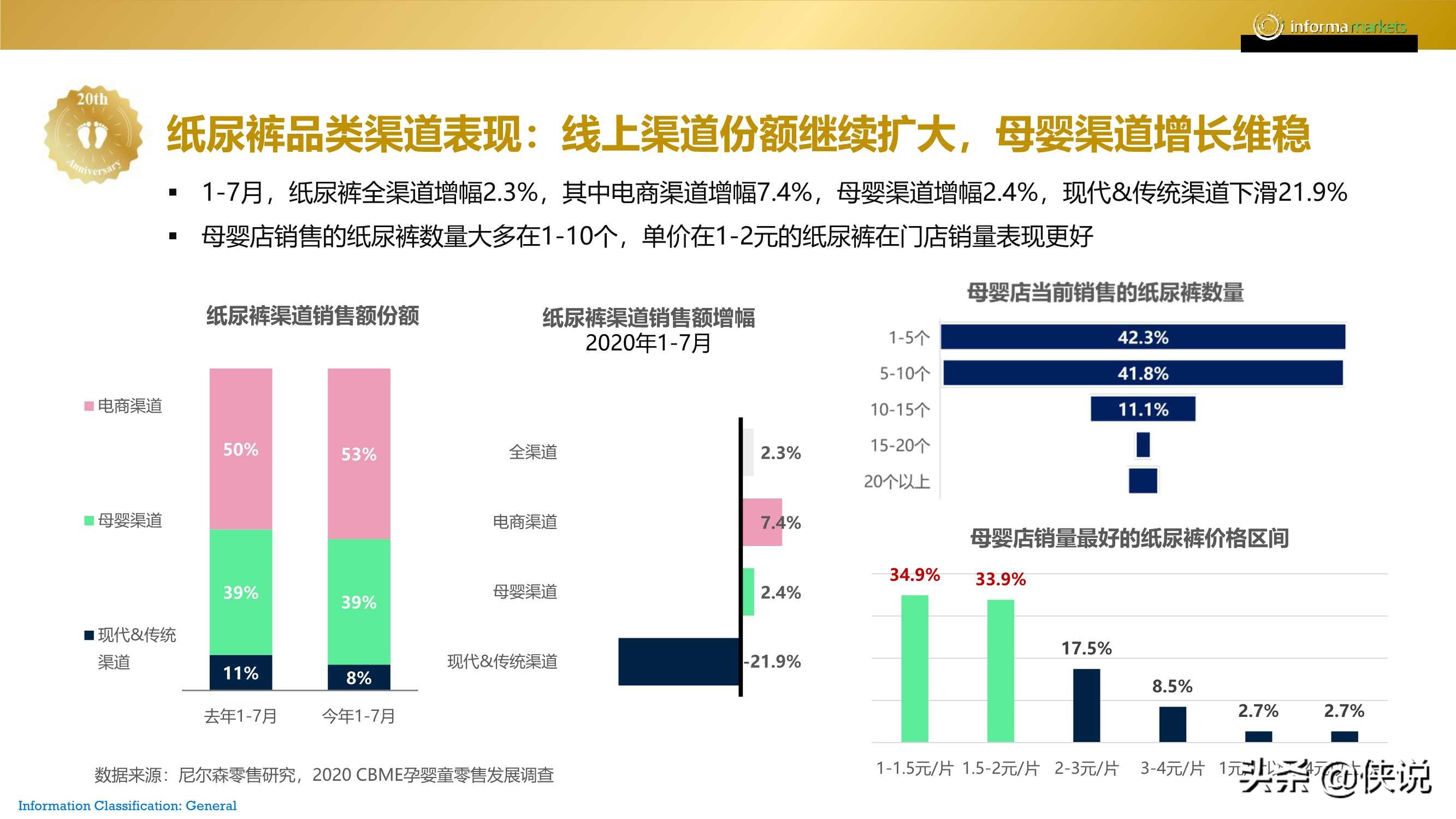 2020年母婴未来趋势报告 第37张
