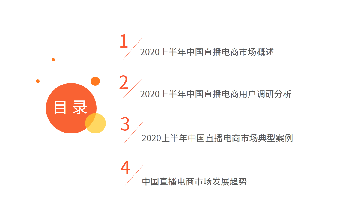 2020上半年中国直播电商市场研究报告 第1张