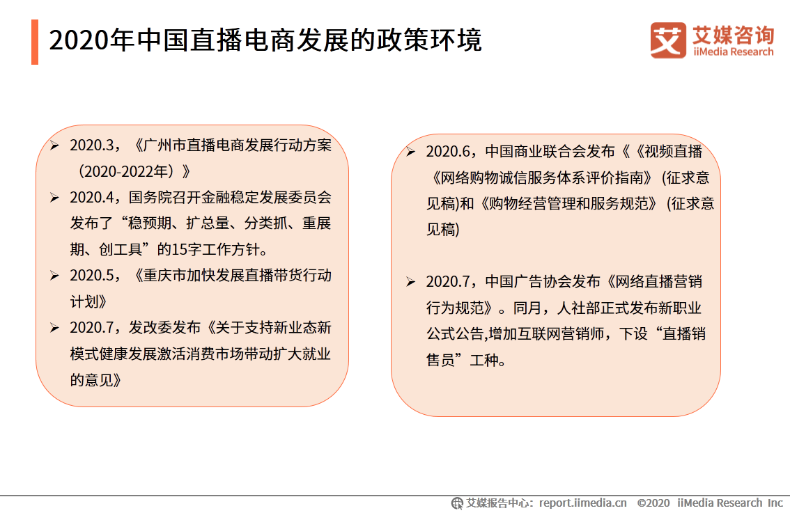 2020上半年中国直播电商市场研究报告 第7张