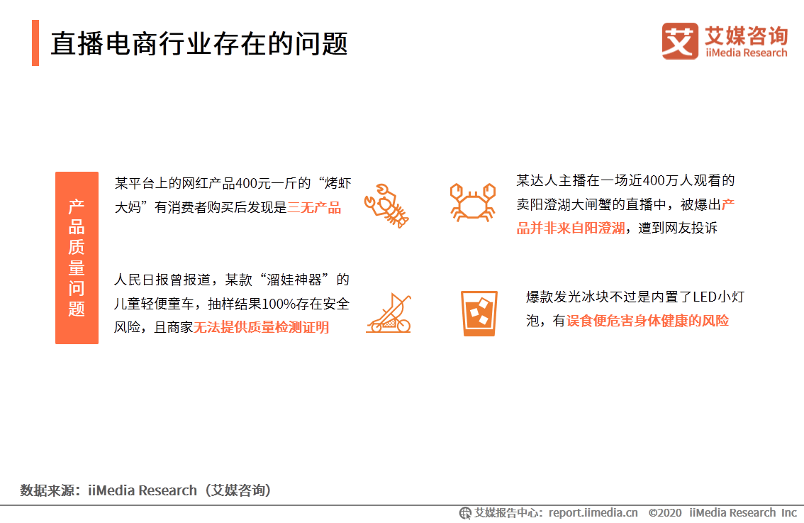 2020上半年中国直播电商市场研究报告 第33张