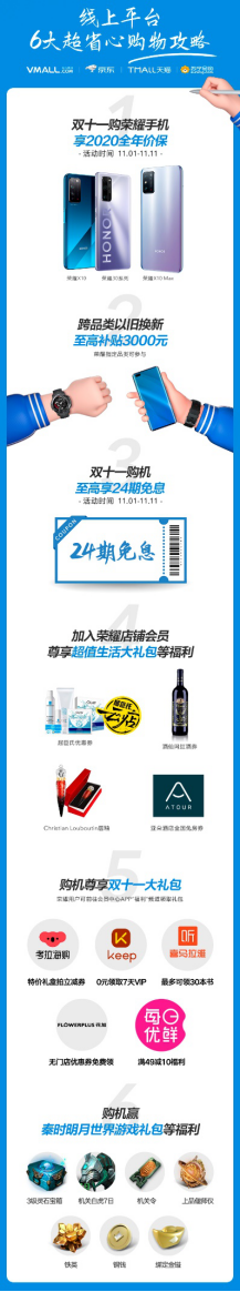 荣耀双十一正式开幕：全平台福利来袭，至高补贴3000元 第3张