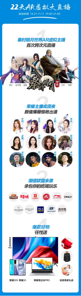 荣耀双十一正式开幕：全平台福利来袭，至高补贴3000元 第5张