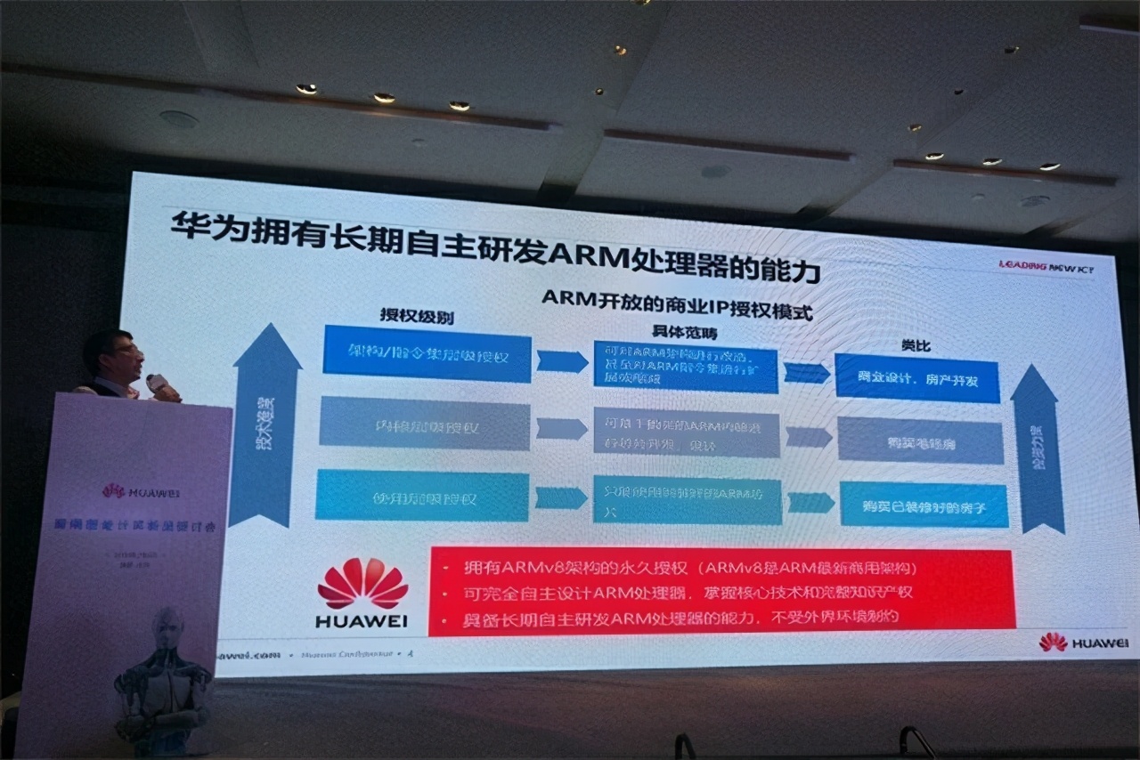 麒麟9000：麒麟芯的绝响，华为赋予了它这些期望 第17张