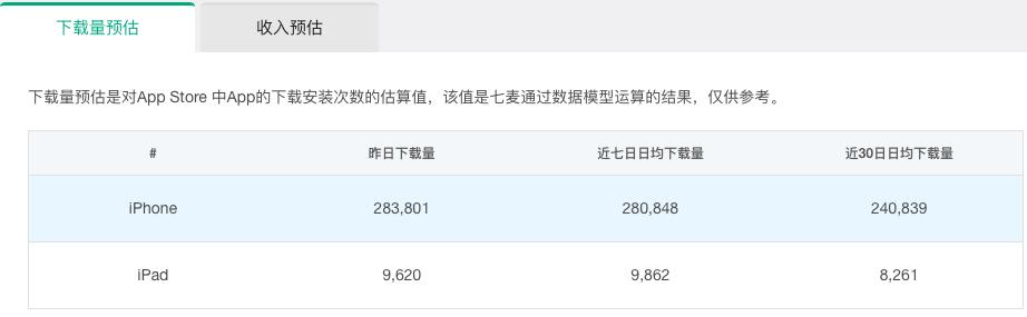 非淘系电商单量过半背后：渐衰的旧规则与崛起的新秩序 第7张