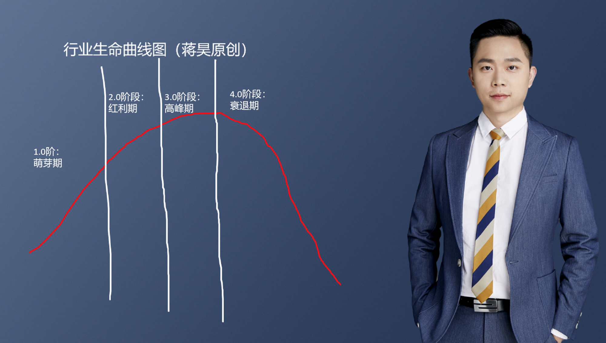 如何赚到人生第一桶金？看完这3点，一通百通 第9张