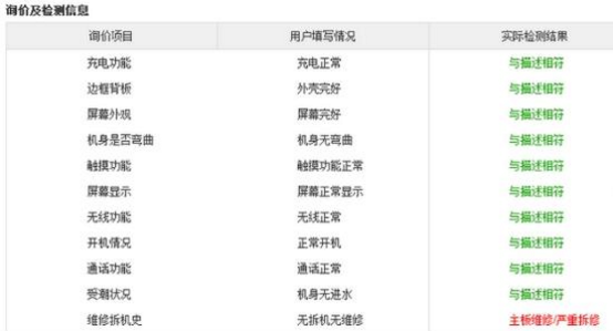 爱回收手机怎么回收(回收流程操作步骤) 第9张