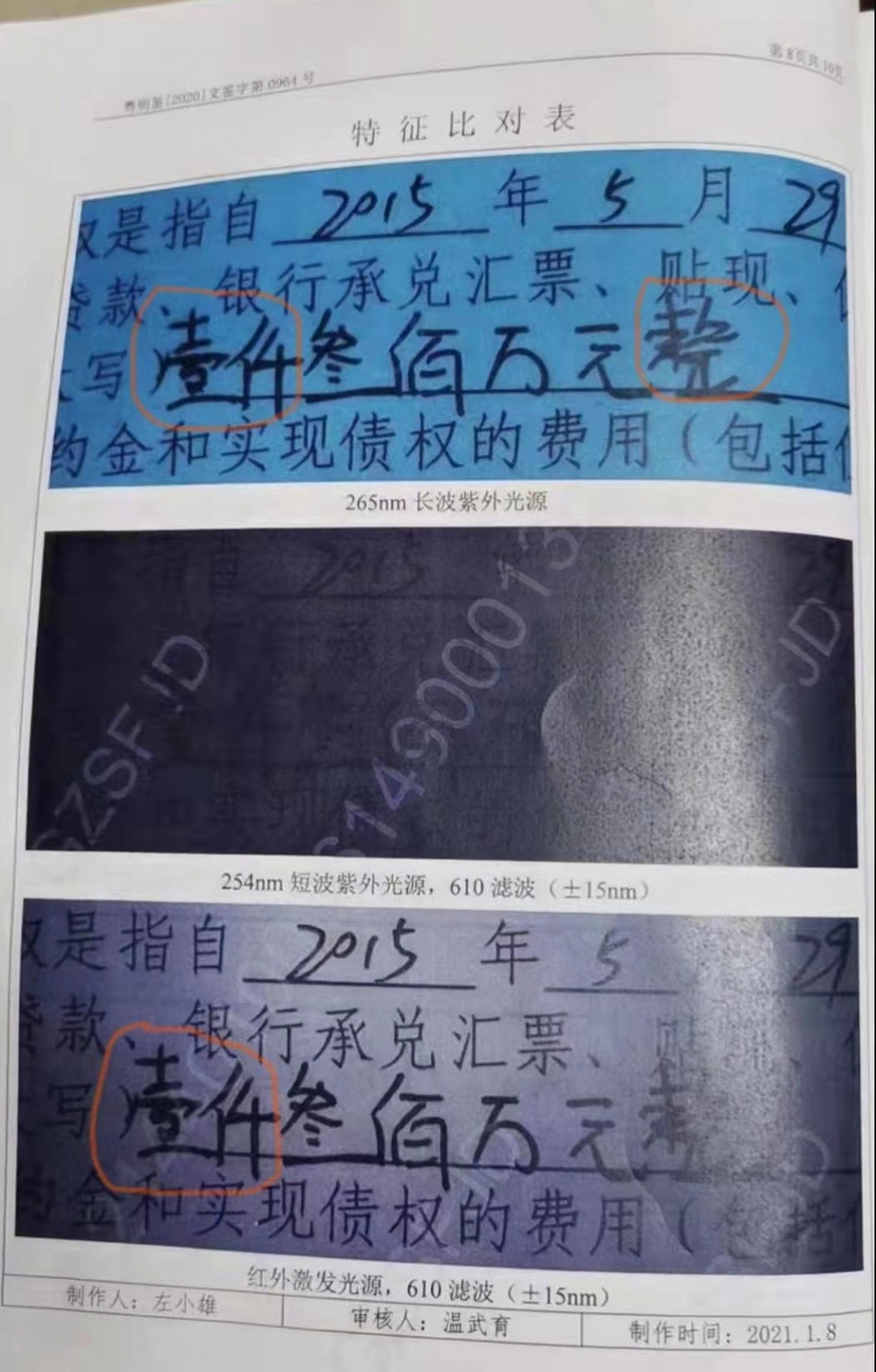 ​河南商人为300万贷款担保金额突变1300万，法院认定洛阳银行私自“添改”1000万 第1张