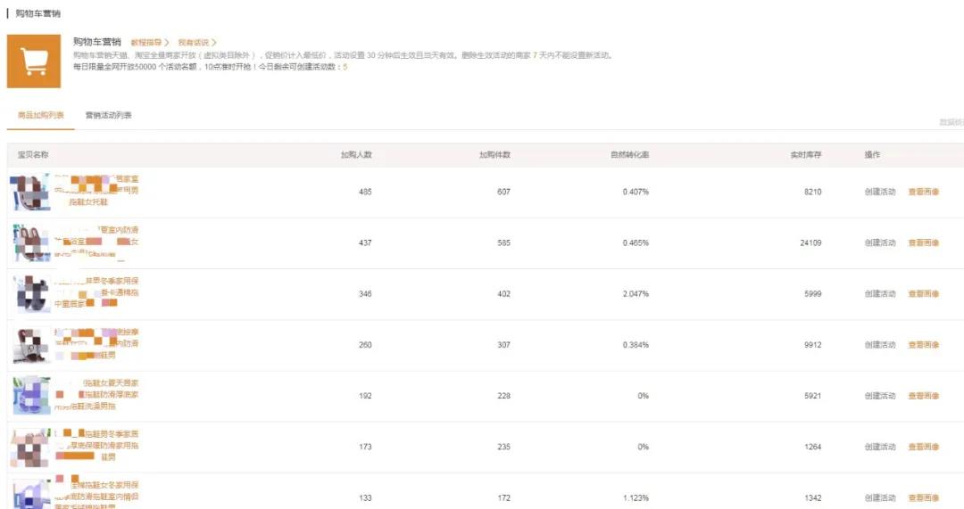 淘宝双11备战，如何制定活动目标？都有哪些营销玩法？商家必看 第17张