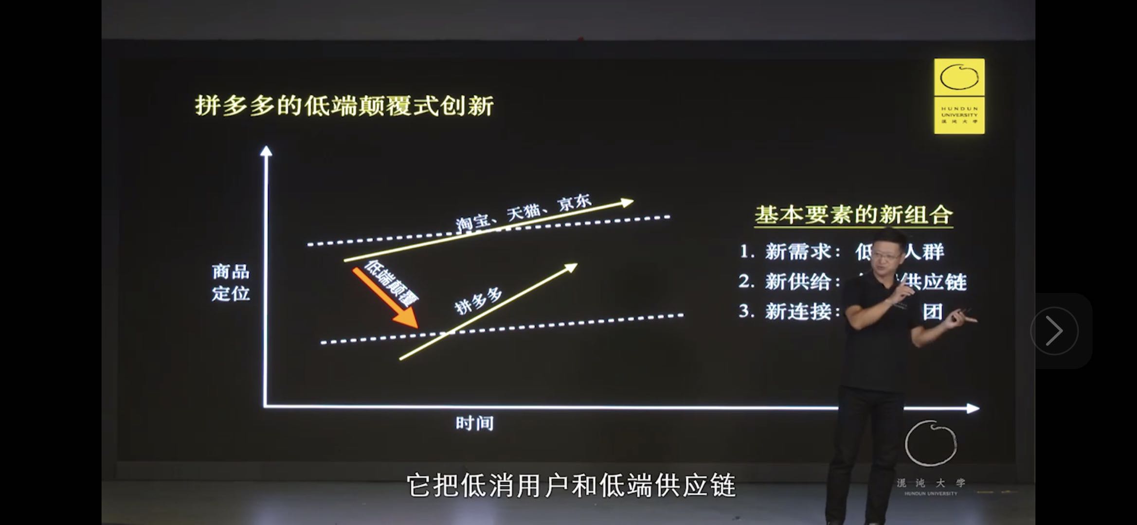 神奇的增长：贴地飞行的拼多多，如何拥抱了新世界 第1张