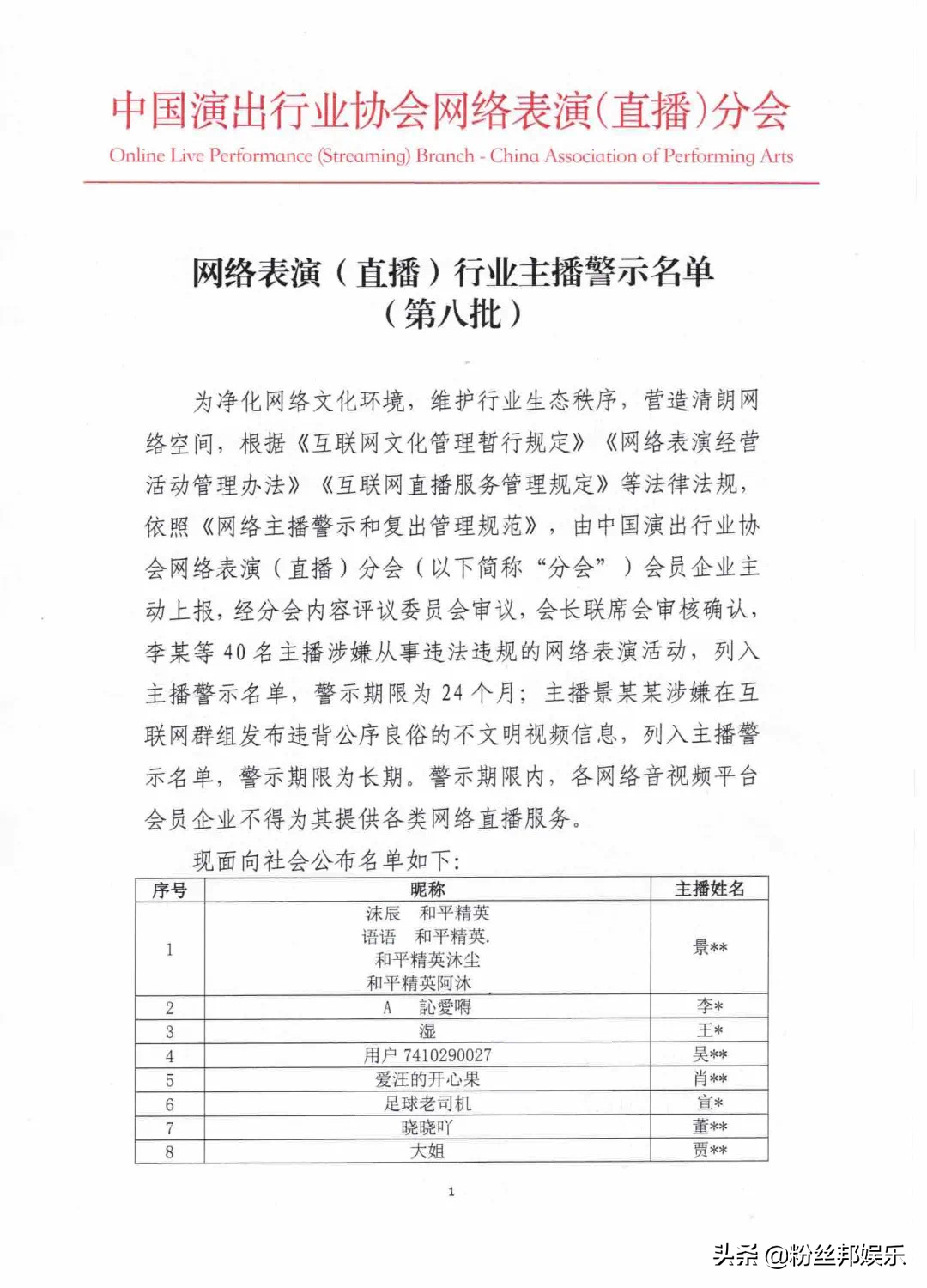 41名主播被列入警示名单，网友吐槽一个都不认识，郭老师呼声最高 第5张