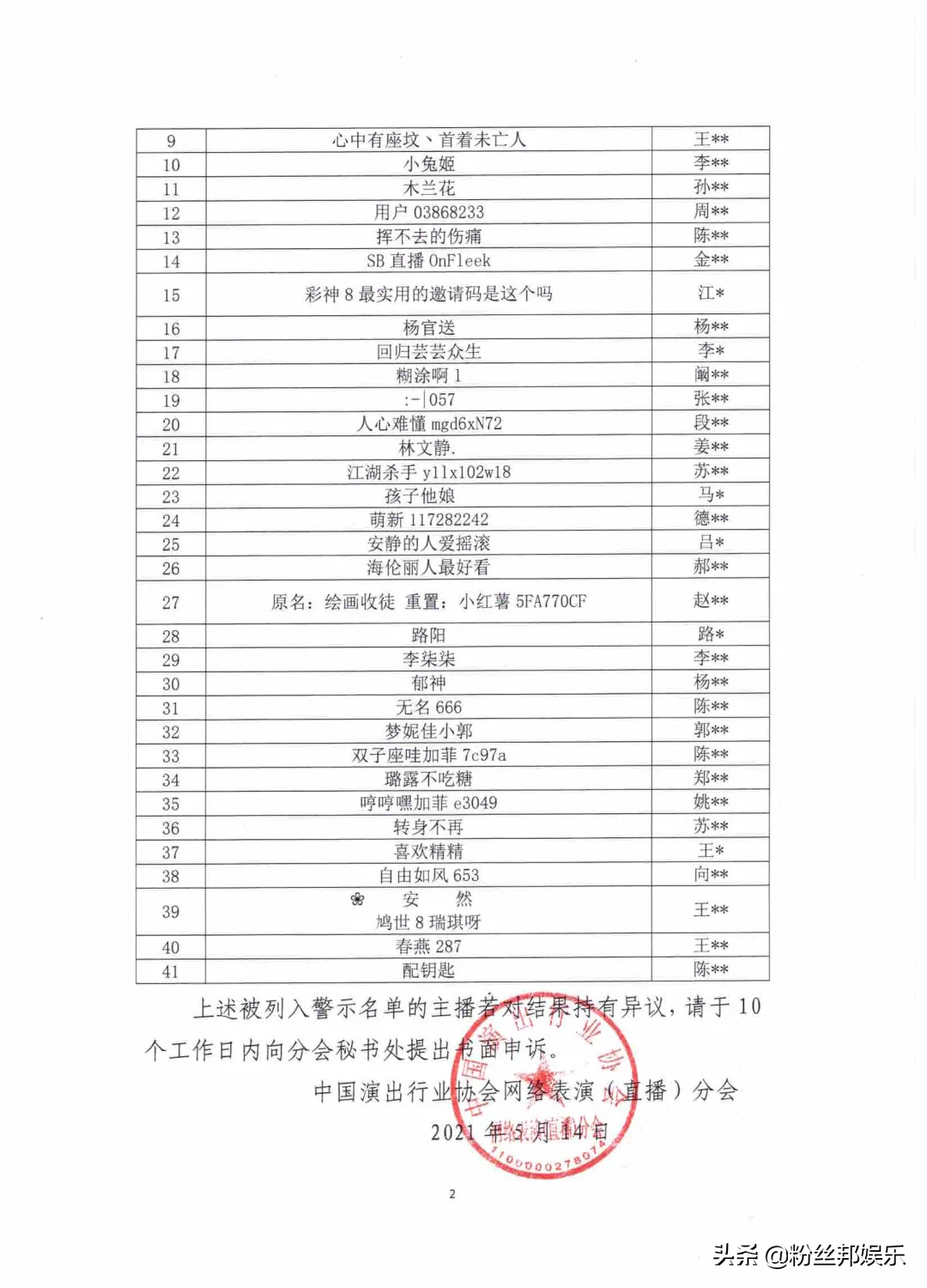 41名主播被列入警示名单，网友吐槽一个都不认识，郭老师呼声最高 第7张