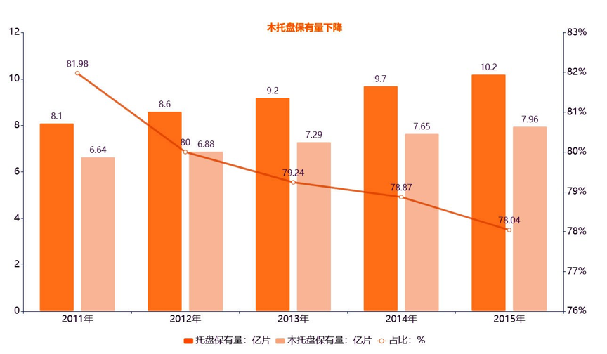 大批印度纺织订单转到中国，我国纺织业如何把握机会长留订单 第13张