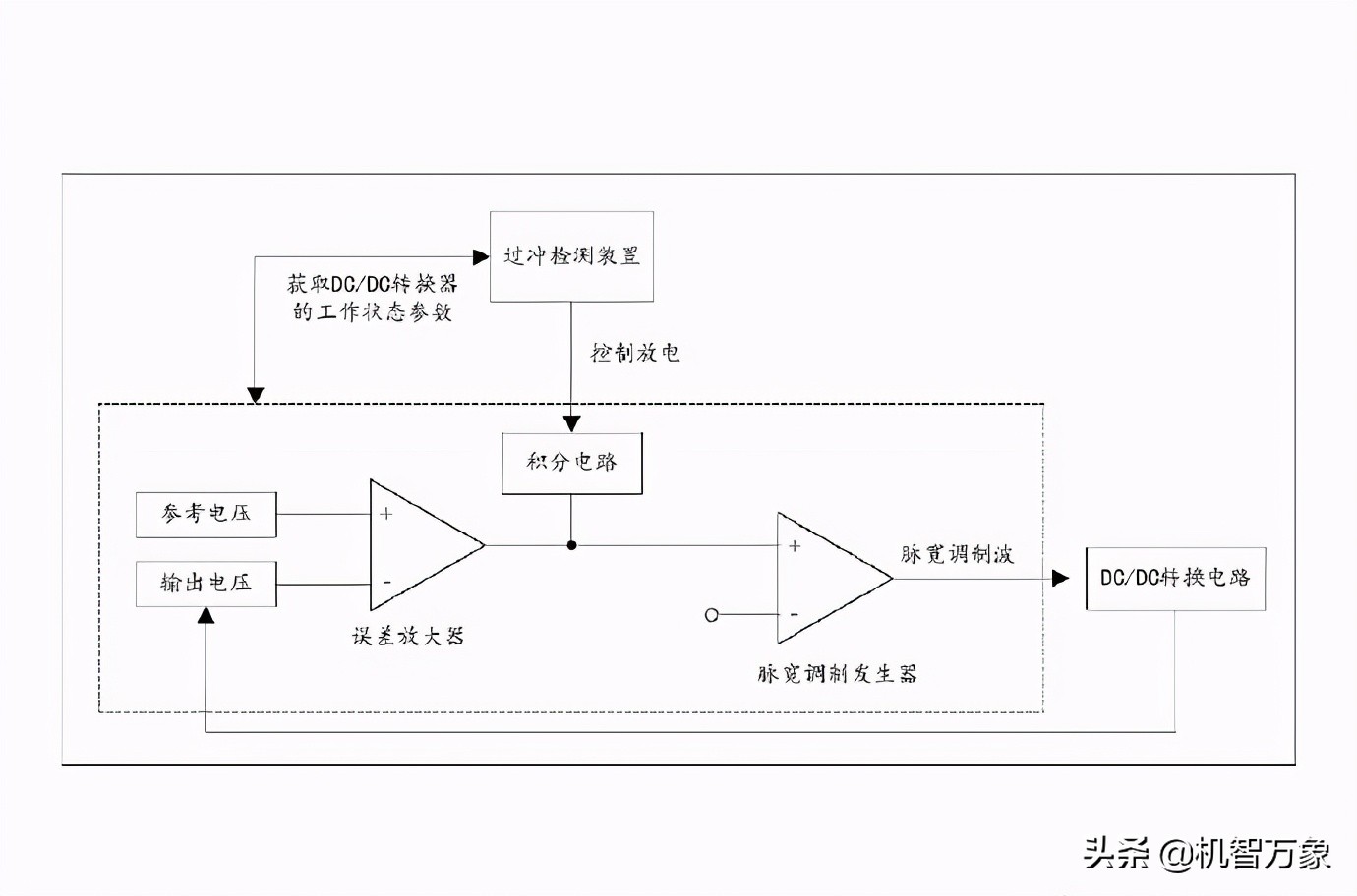 华为、OPPO充电器抽检不合格？官方回应：并非授权生产或涉嫌假冒 第13张