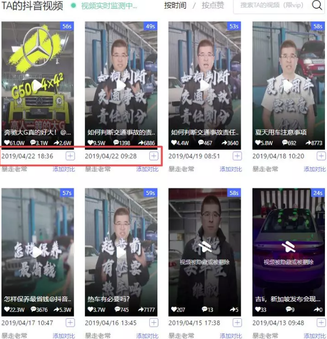 虎哥说车&暴走老常，为什么能够这么火？ 第1张