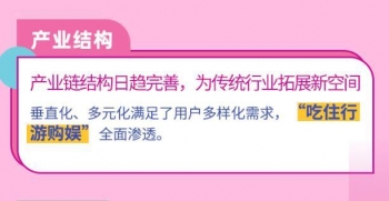 报告：中国大多数网络主播月入3000-5000元 第3张