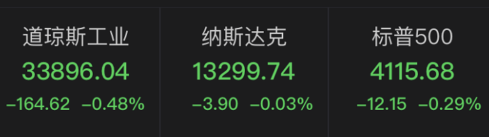 币圈24小时惨案！炒家被爆仓短信轰炸，57万人损失443亿，交易所“拔网线”，马斯克、孙宇晨紧急发声 第1张