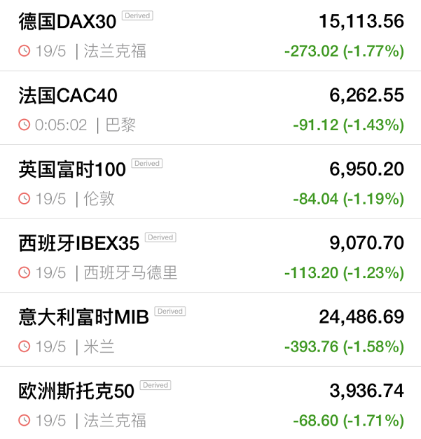 币圈24小时惨案！炒家被爆仓短信轰炸，57万人损失443亿，交易所“拔网线”，马斯克、孙宇晨紧急发声 第3张
