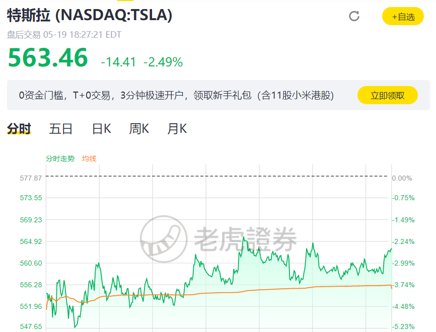 币圈24小时惨案！炒家被爆仓短信轰炸，57万人损失443亿，交易所“拔网线”，马斯克、孙宇晨紧急发声 第17张