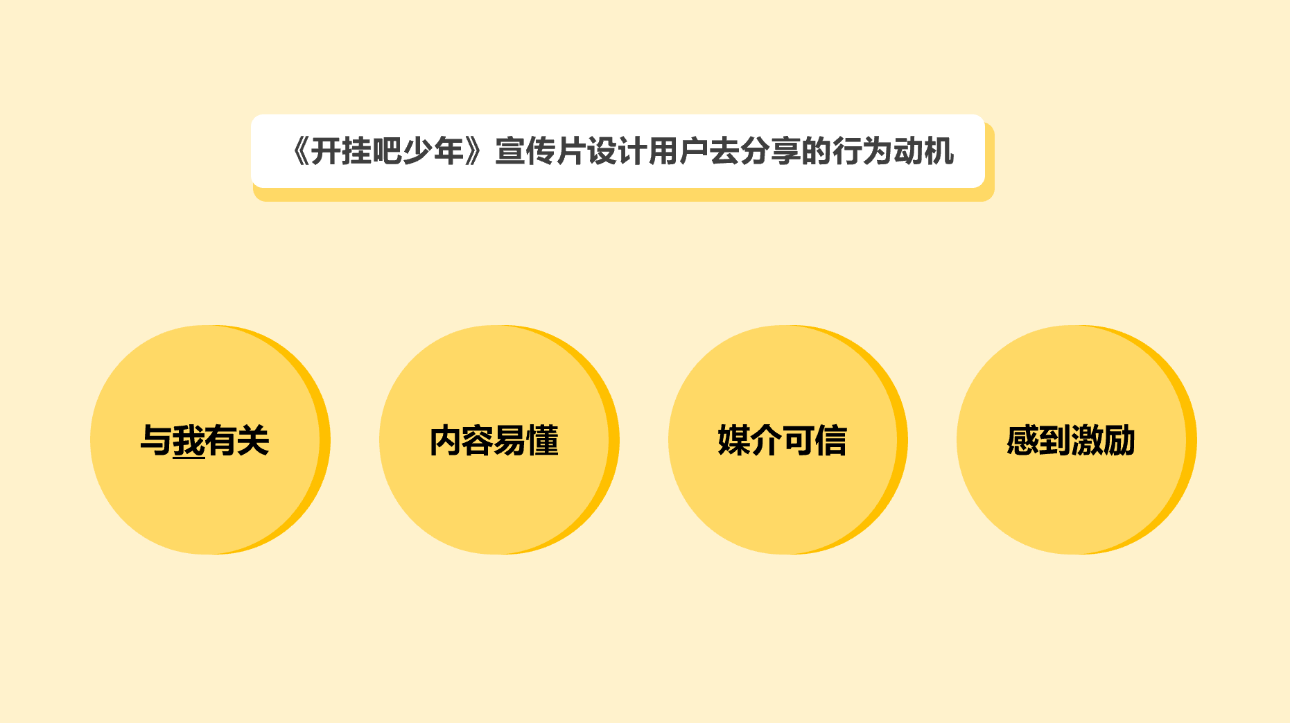 引发800万人共鸣？阿里闲鱼的这个刷屏案例可以让我们学到什么？ 第13张