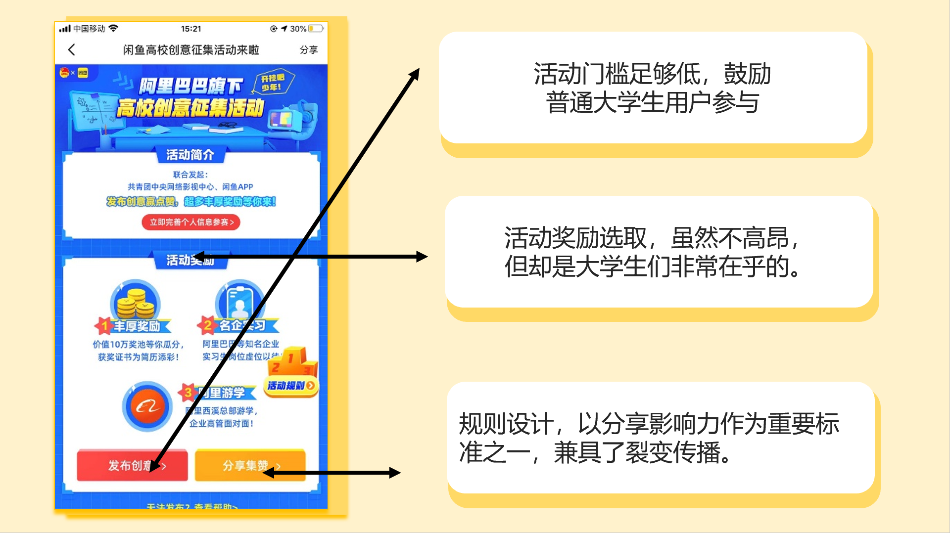 引发800万人共鸣？阿里闲鱼的这个刷屏案例可以让我们学到什么？ 第15张