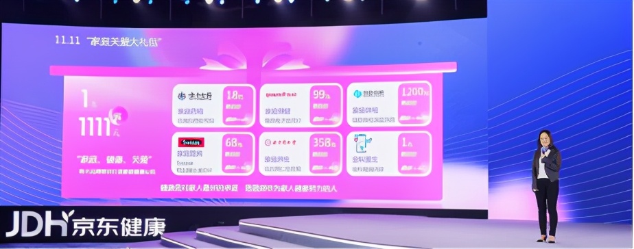 加速健康产业数字化转型，京东健康携合作伙伴共赢 第9张