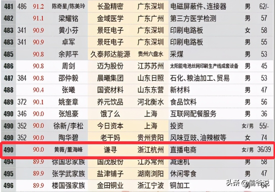 薇娅带货翻车！被曝卖假货，品牌方发声道歉 第13张