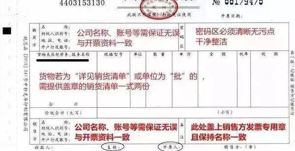 个体工商户如何领购开具发票？ 第5张
