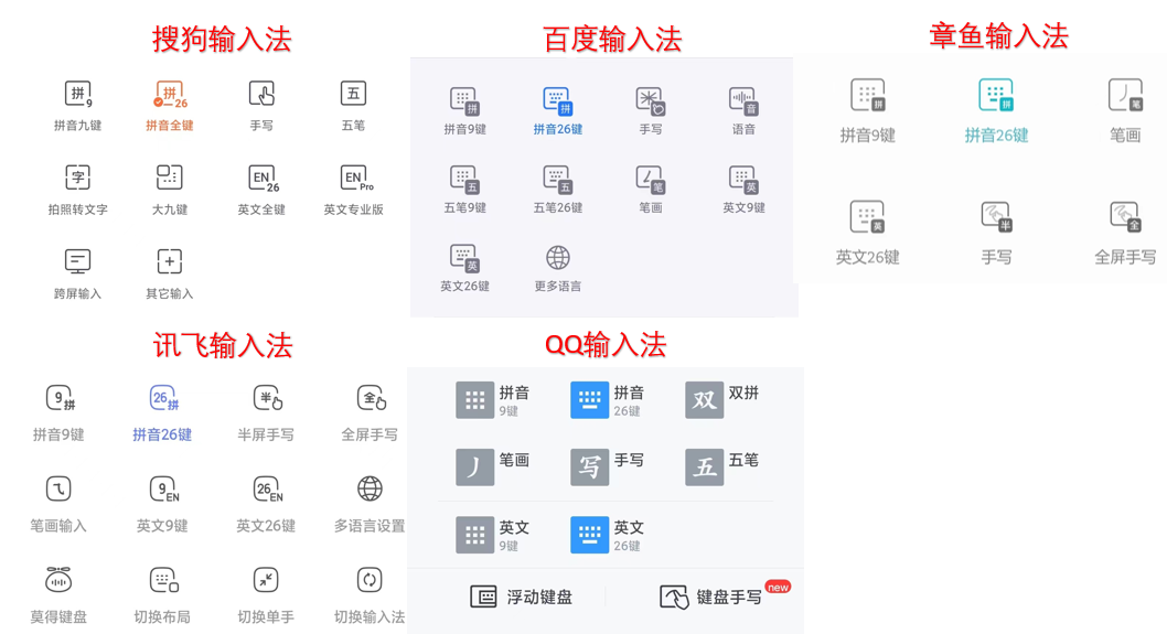 020年最推荐输入法（5款热门的手机输入法）"